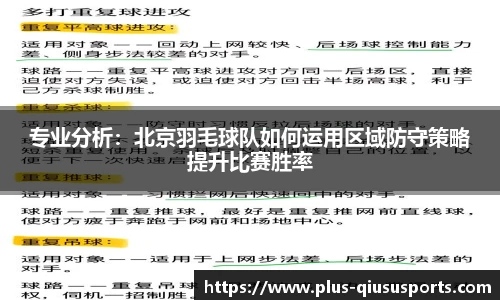 专业分析:北京羽毛球队如何运用区域防守策略提升比赛胜率