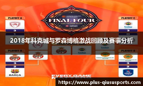 2018年科克城与罗森博格激战回顾及赛事分析